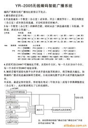 恩平市現(xiàn)代通訊器材廠公共廣播系統(tǒng)與監(jiān)控設(shè)備產(chǎn)品列表